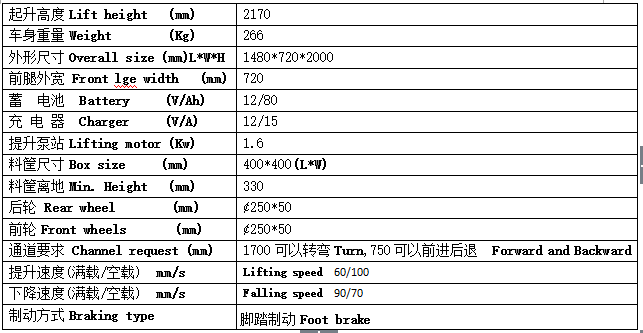 QQ截圖20170314110736