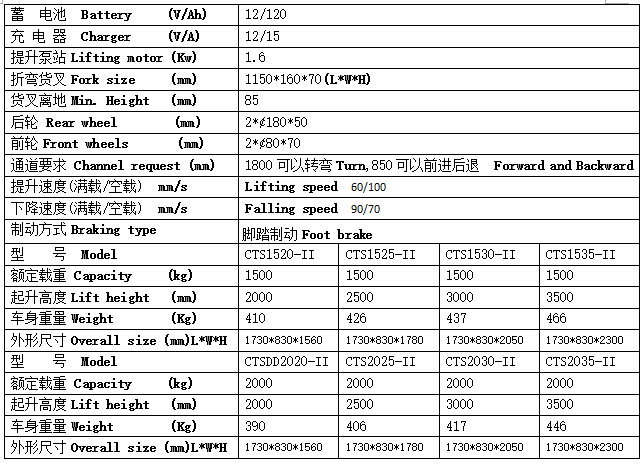 QQ截圖20170322090813