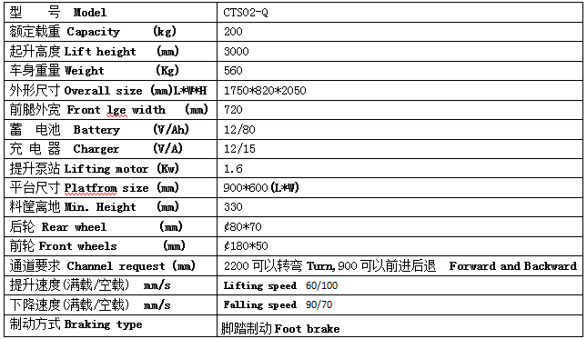 QQ截圖20170428090113