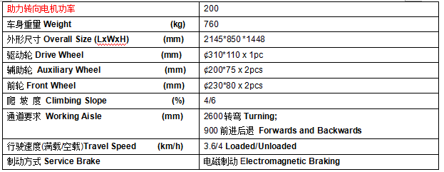 QQ截圖20170504093816